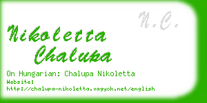 nikoletta chalupa business card